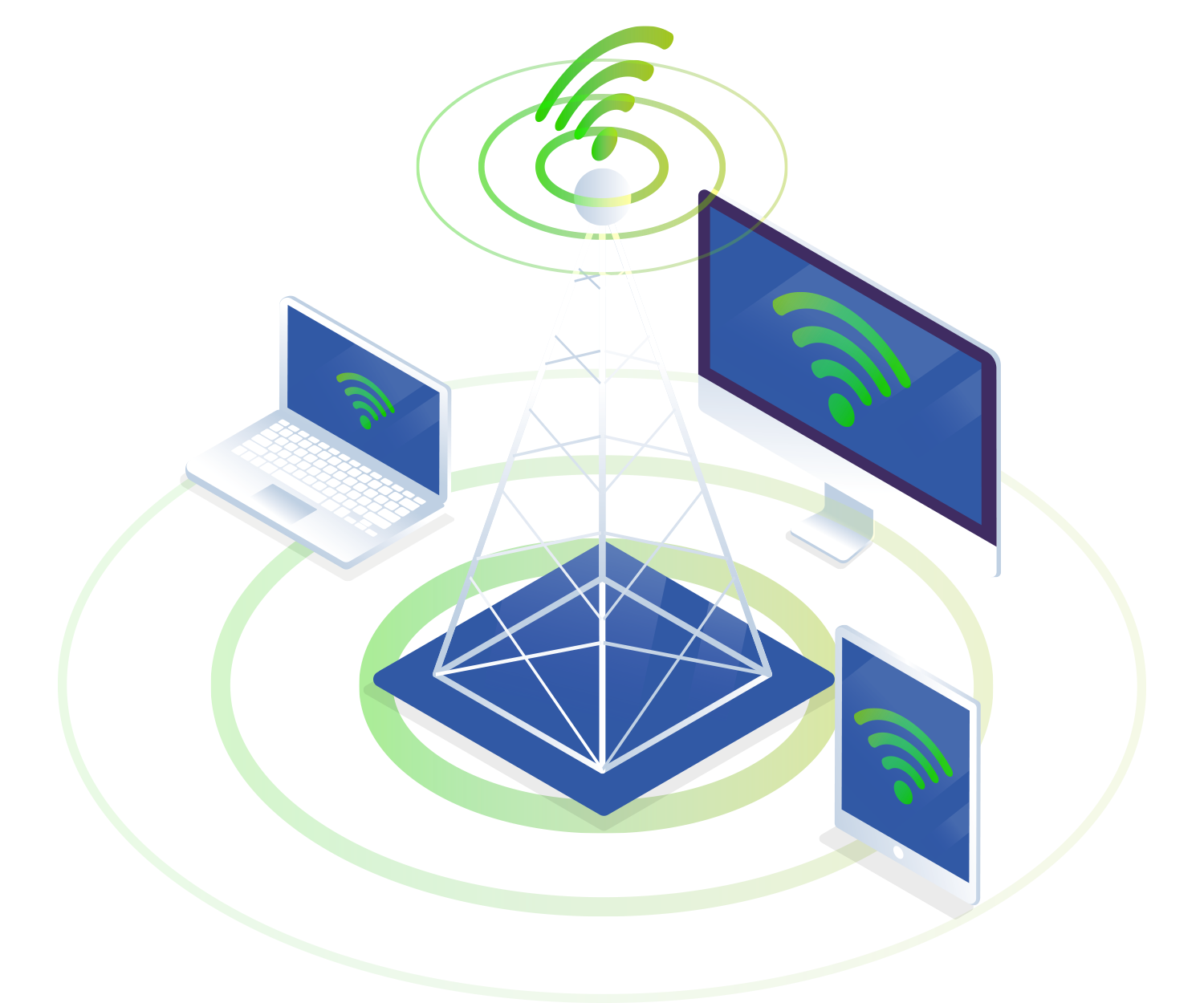 wifikopie Winters ICT